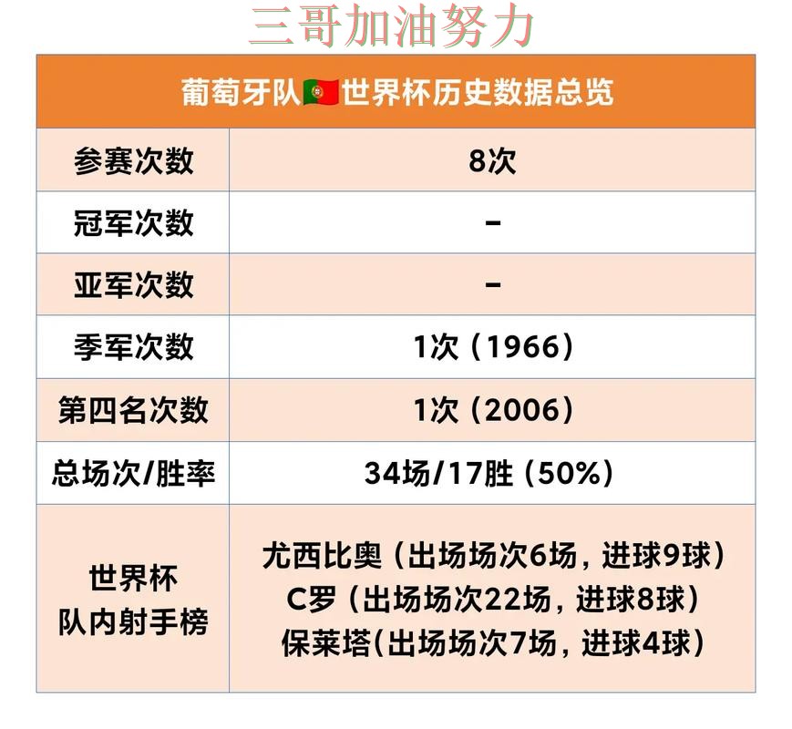 世界杯买球网站靠谱吗？一篇讲清楚｜深度解析（世界杯官方信息）